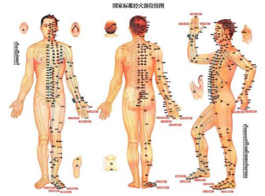 中医里一种神奇的疗法，竟对白癜风治疗有你意想不到的疗效